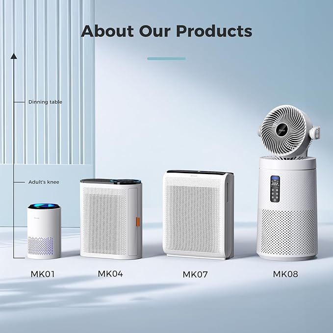 AROEVE Air Purifiers for Bedroom Home Large Room Up to 1504 Ft², 5 Layer Filter for Smoke Pollen Allergies Pet Dander Odor, Air Quality Monitor, Sleep Mode, Timer for Office, Dorm, Kitchen, MK07 White