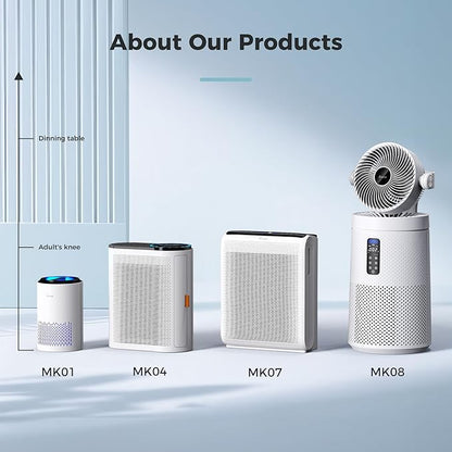 AROEVE Air Purifiers for Bedroom Home Large Room Up to 1504 Ft², 5 Layer Filter for Smoke Pollen Allergies Pet Dander Odor, Air Quality Monitor, Sleep Mode, Timer for Office, Dorm, Kitchen, MK07 White