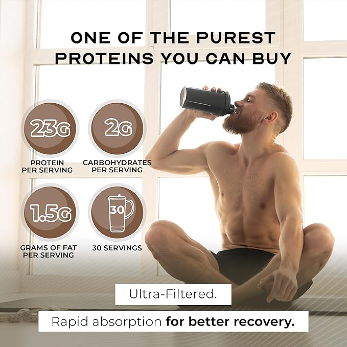 Muscle Feast 100% Grass Fed Whey Protein Powder, All Natural Hormone Free Paure Raised Whey Protein Powder for Women & Men- Whey Concentrate, Isolate & Hydrolyzed Protein Powder Blend - Chocolate, 2lb