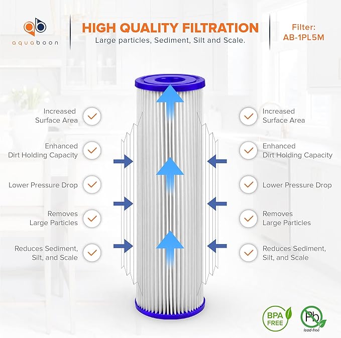 Aquaboon 5 Micron 10x2.5 Whole House Pleated Sediment Filter Cartridge for Well Water Filter Replacement Compatible with WFPFC3002, WHKF-WHPL, 50-Pack