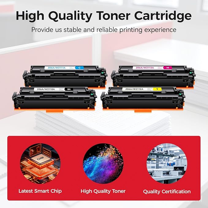 206A Toner Cartridge Set 4-Pack Printer Replacement for HP 206A W2110A W2111A W2112A W2113A Compatible for HP Color LaserJet Pro MFP M283cdw M283fdn M283fdw M282nw M255dw M255nw Ink Black All-in-One
