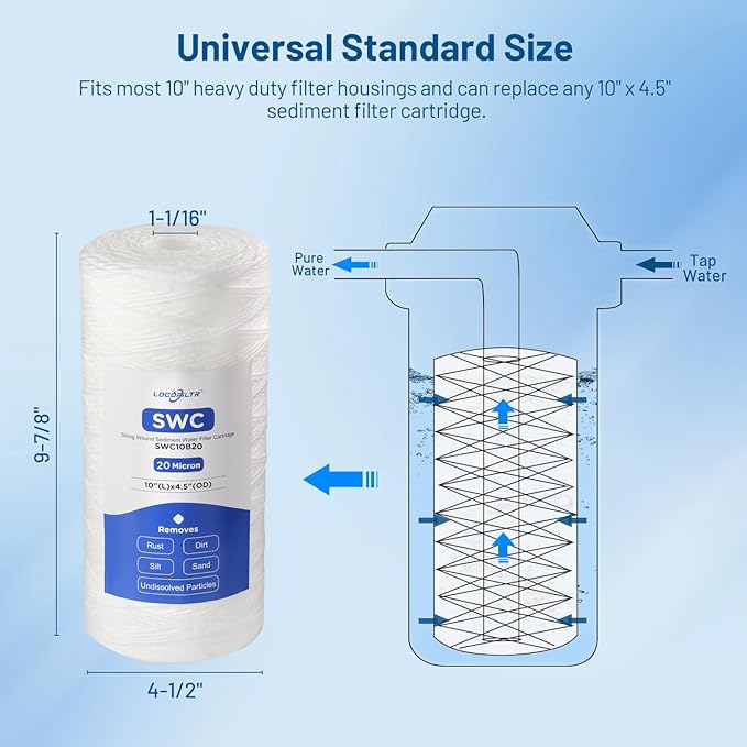 20 Micron 10" x 4.5" Whole House String Wound Sediment Well Water Filter Cartridge Replacement for CW25-BBS, SWC-45-1020, WP25BB97P, RS24, SP-WP25-BB, WH-HD200-C (Pack of 3)