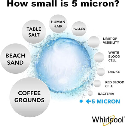 Whirlpool CTO Carbon Wrap Water Filter WHKF-WHWC, Full Case of 24 Filters, NSF Certified 5-Micron Reduces Sediment, Chlorine Taste & Odor for Whole House Filtration or Undersink Drinking System