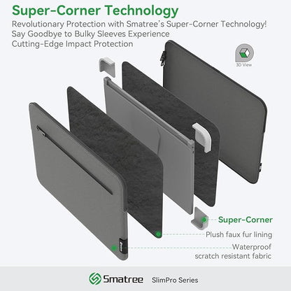 Smatree SlimPro Laptop Sleeve Case for 14 inch Acer Swift 1 Laptop - SF114-34-P7FH, Case with Swift-Access Accessory Pocket, Patented Super-Corner Design, Light Grey (S420LG)