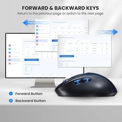 Wireless Bluetooth Mouse for Laptop,USB+BT×2,Quiet Ergo Computer Mouses,Metal 4-Way Super Scrolling,± 3200 DPI,Rechargeable,10 Buttons,Plug&Play,Multi Device Cordless Mice for iPad,Tablet,Mac,PC,Phone
