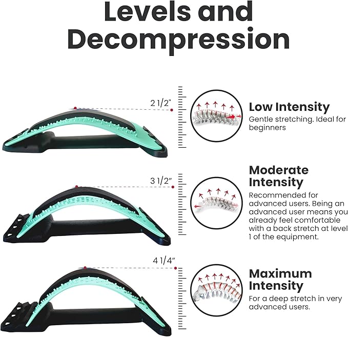 Just A Feeling Back Stretcher Lower - Lumbar Support & Back Cracker w/Silicone & Foam Pads - Spinal Decompression Device for Sciatica, Herniated Disc, Back Popper for Back Pain w/Chair Strap