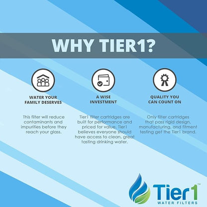 Tier1 8171413 Refrigerator Water Filter 2-pk | Replacement for Whirlpool 8171413, Kenmore 9002, EDR8D1, 469002, 8171414, WF286, WSW-4, WFI-NLC200, Fridge Filter