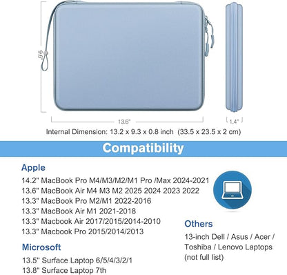FINPAC Hard Laptop Sleeve Case for 13 inch MacBook Air M4 2025 M3 2024, 14 inch MacBook Pro M5/M4/M3/M2 A3401 A3185 A2918 A2992, 13'' Air/Pro, Waterproof Case for Dell, Surface Laptop, HP, Ice Blue