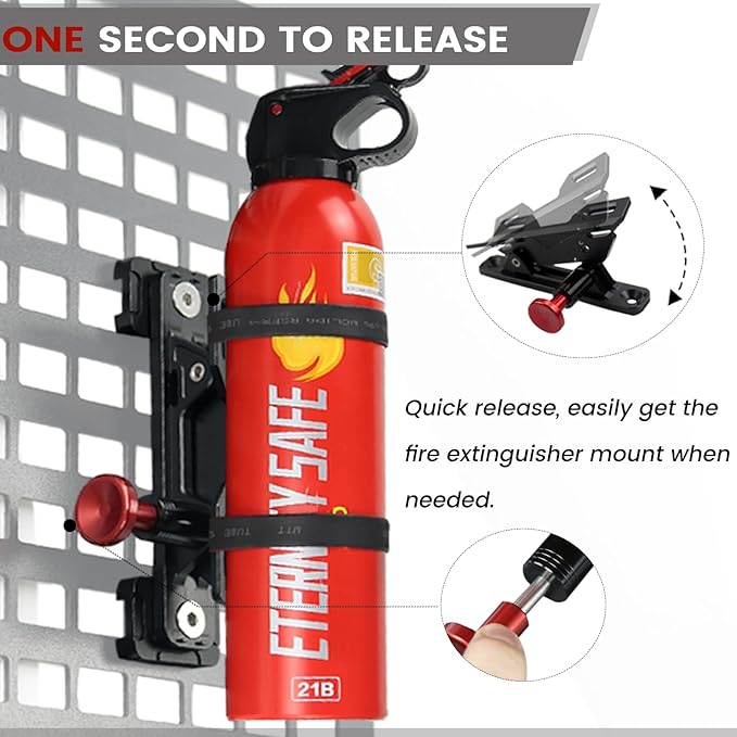 MOLLE Panel Fire Extinguisher Mount Kit-Quick Release Car Fire Extinguisher Mount Bracket for 1-2in Tactical Rigid MOLLE Panel Holes.Fire Extinguisher Holder Fits MOLLE Panels Accessories for Vehicle