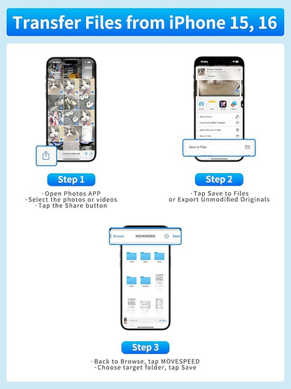 MOVE SPEED 128GB Solid State Flash Drive 400MB/s High Speed Type C + USB 3.2 Drive Dual Port, Thumb Drive Compatible with iPhone 15, 16,17 Series/Android Phone/MacBook/Audio/Smart TV(1 Pack)