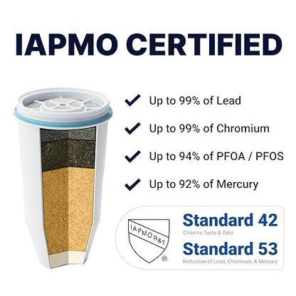 ZeroWater 20-Cup Ready-Pour 5-Stage Water Filter Dispenser with 0 TDS Water Filter – IAPMO Certified to Reduce Lead, Chromium, and PFOA/PFOS