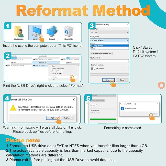 Kepmem 4GB USB 2.0 Flash Drive Bulk 10 Pack - 4GB Thumb Drives with Swivel Metal Lanyard for Business Office Data Storage
