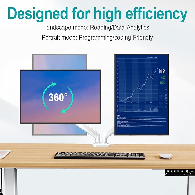 MOUNT PRO Dual Monitor Mount Fits 13 to 32 Inch Screen, Height Adjustable Monitor Stand for 2 Monitors, Gas Spring Display Arm Holds up to 17. 6lbs Each, Computer Desk VESA Mount, White