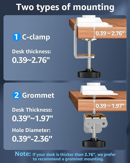 Single Monitor Arm Holds 4.4-22lbs, Monitor Stand for Desk, Height Adjustable Monitors Mount for 32 27 24 22inch, Full-Motion Monitors Desk Mount with C-Clamp＆Grommet Base, Freelift White