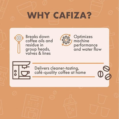 Urnex Cafiza Professional Espresso Machine Cleaning Powder 566 Grams - 3 Pack