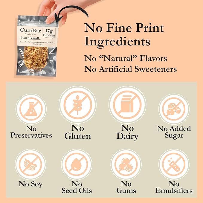 CuraBar Protein Bars – Peach Vanilla, 17g Protein, Low Carb, Gluten Free, Dairy Free, Healthy Snack, Seed Oil Free, No Artificial Ingredients, 12 Count