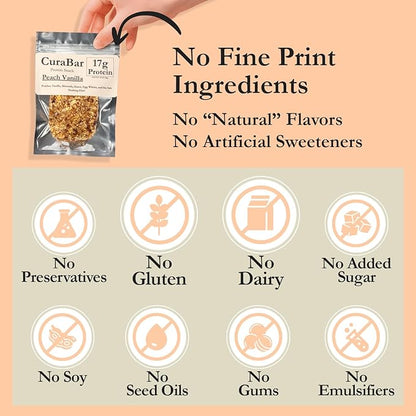 CuraBar Protein Bars – Peach Vanilla, 17g Protein, Low Carb, Gluten Free, Dairy Free, Healthy Snack, Seed Oil Free, No Artificial Ingredients, 12 Count