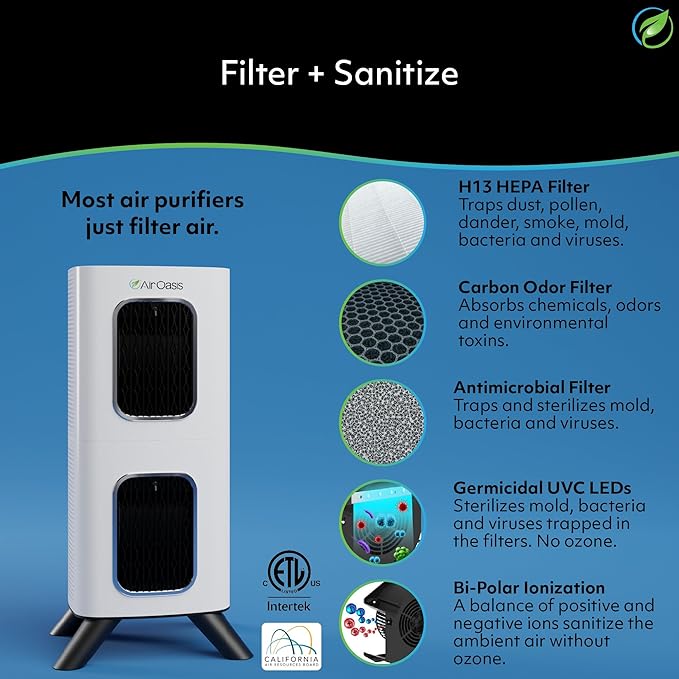 Air Oasis iAdapt 2.0 H13 HEPA Filter Air Purifier | Clean Air Starter Bundle | 3 Air Purifiers, 1x Small, 1x Medium & 1x Large Air Purifier