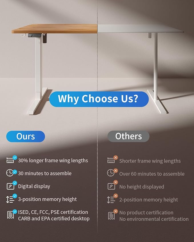 FEZIBO Electric Standing Desk Adjustable Height, 48 x 24 Inch Sit and Stand Desk, Home Office Desk, Ergonomic Workstation Computer Desk, Light Rustic
