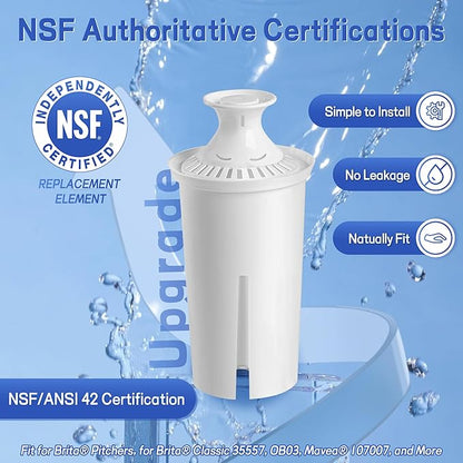 Filter Replacement Fit for Brita® Water Filter & Pitchers, NSF Certified Water Filter Replacement Compatible With Brita® Classic, OB03, Mavea® 107007 35557 (6, 6pcs-classic style)