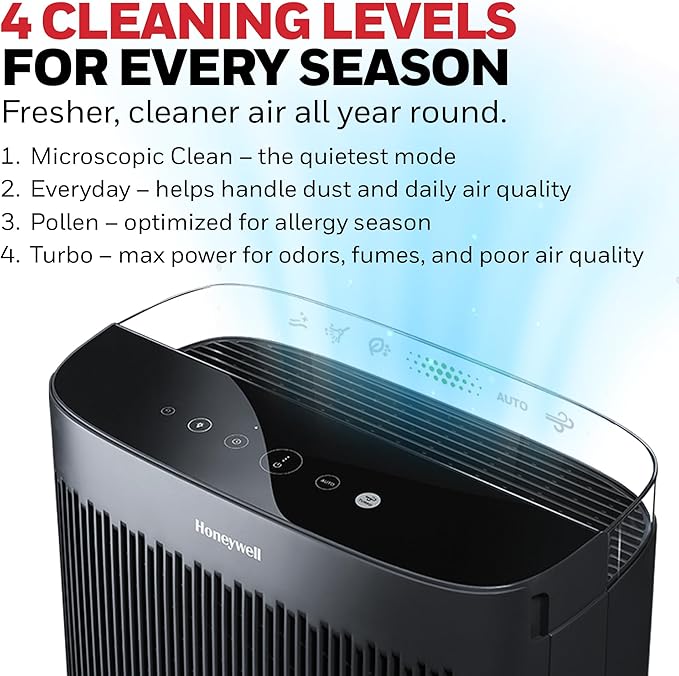 Honeywell Allergen Plus HEPA Air Purifier for Home Large Rooms up to 2400 Ft², Air Quality Monitor, Auto Mode, Reduces Allergens, Pollen, Pet Dander, Odors, Smoke, Black, HPA5300B