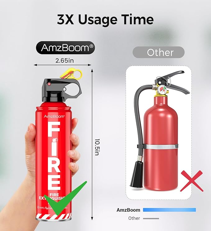 Fire Extinguisher for Home, Car, Kitchen, and Boat 3-Pack, Portable Extinguishing Aerosol Spray Compact A, B, C, K – Includes Mounting Brackets for Easy Access.