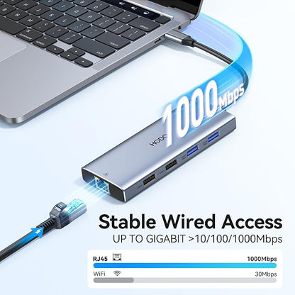 USB C Hub Multiport Adapter, 10-in-1 Laptop USB C Docking Station for Dell/HP Laptop, Dock to 4K HDMI,Ethernet,100W PD,3USB 3.0, 2USB 2.0, SD/TF, USB Type C Dongle for MacBook, Surface, Lenovo