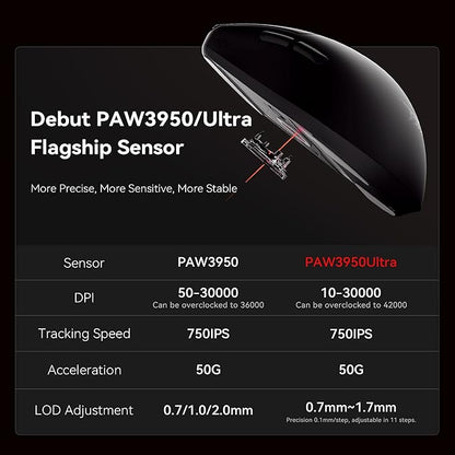ATK F1 Wireless Gaming Mouse – 35 g Ultralight, PAW3950 Sensor, 8000 Hz Polling, Dual Mode USB-C, Optical Switches, FPS Ergonomic Design (F1 Pro, White)