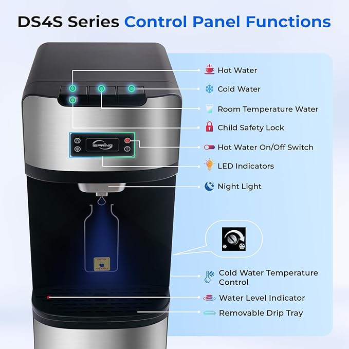 iSpring Bottleless Water Cooler Dispenser with 4-Stage Filtration, SGS-Tested 99% of PFAS, Lead, Chloramine Removal, Hot, Cold, Room Temp, Self Cleaning, Stainless Steel, Silver, Model: DS4S-MAX
