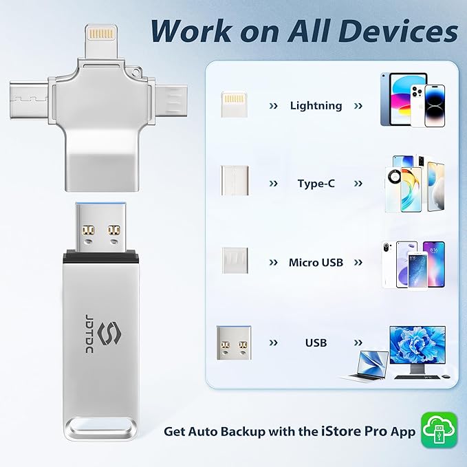 Multiport-Photo-Stick-Flash-Drive 128GB Fully Automatic Backup for iPhone iPad Android PC Mac - Smart Detection & Organization - Secure Photo Backup & Transfer Device Memory-Stick-Backup-Thumb-Drive