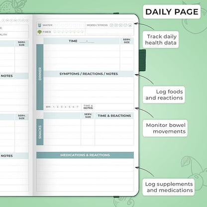 Clever Fox Food Sensitivity Journal Pocket – Daily Intolerance & Symptom Log for IBS, Diabetic, Low Fodmap, Elimination Diet – Health Tracker, 3.7x6.7 (Forest Green)
