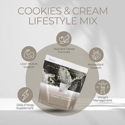 Thrive Protein Shake | 16 Packets (35g Each) | Gluten-Free, Pea Protein Blend, Probiotics, Fiber & Digestive Enzymes | Supports Lean Muscle (16 Packets (Single Servings), Cookies & Cream)