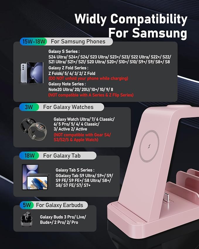 5 in 1 Wireless Charger for Samsung, Wireless Charging Station for Multiple Devices, Fast Charger Stand for Samsung Galaxy S25 Ultra S24 S23 S22 S20 Note 20 10 Z Fold 7 6 Galaxy Watch 7 6 5 Buds, Pink