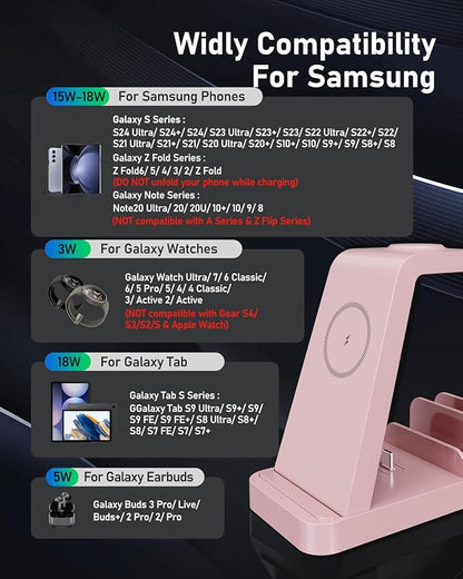 5 in 1 Wireless Charger for Samsung, Wireless Charging Station for Multiple Devices, Fast Charger Stand for Samsung Galaxy S25 Ultra S24 S23 S22 S20 Note 20 10 Z Fold 7 6 Galaxy Watch 7 6 5 Buds, Pink
