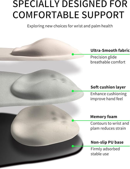 Palm-Rest and Wrist-Hugging Mouse Pad Wrist Rest, Ergonomic Wrist Support with Curve Fitting Cushioned Memory Foam for Carpal Tunnel Pain Relief, 9.9 x 8.3 Inch, Love of Apricot White