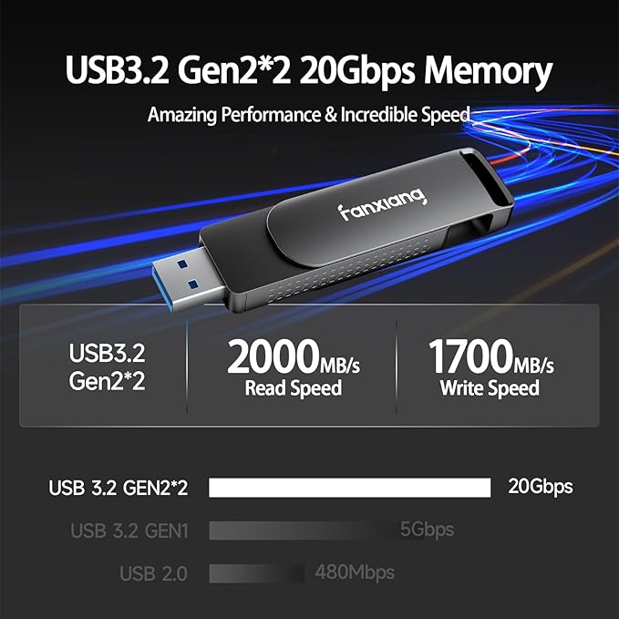 fanxiang 1TB External SSD USB Flash Drive Up to 2000MB/s USB 3.2 Gen2, 2-in-1 Dual USB Drive Type-C, Memory Stick Solid State Thumb Drive for iPhone 15/16 Pro/Android/Windows/MacPC/Laptops