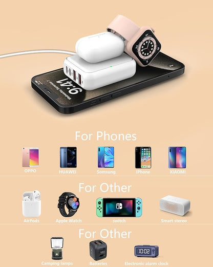 8-Port USB Charger, Multi-Port Travel USB C Charger, Mini Charging Station with USB C and A Ports, Charging Station Block for Traveling, Camping Compatible with Phone, Earbud (Grayish White)
