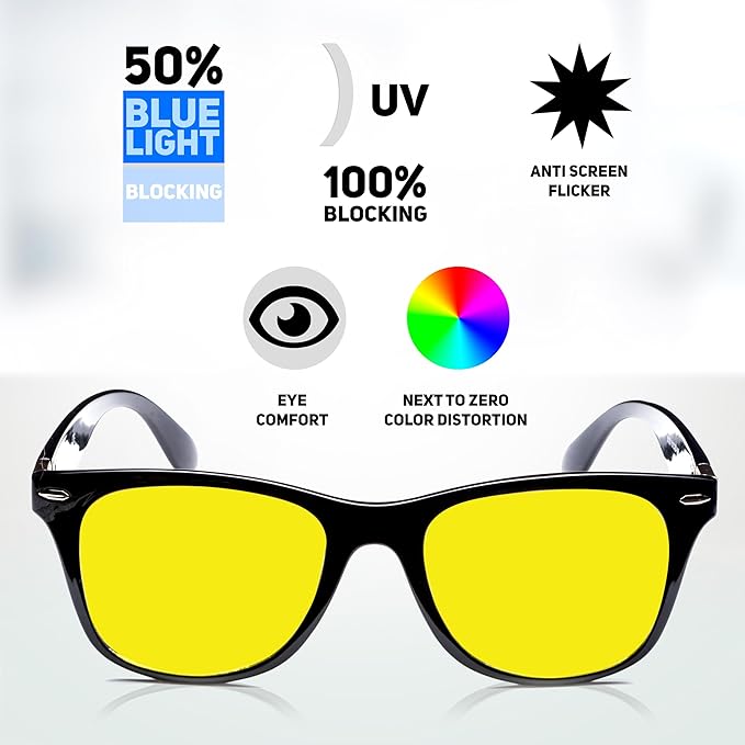 Prospek Blue Light Computer Glasses, ULTIMATE for Women and Men, 99% Blue Light Blockers I May Improve Sleep, Focus & Eye Protection