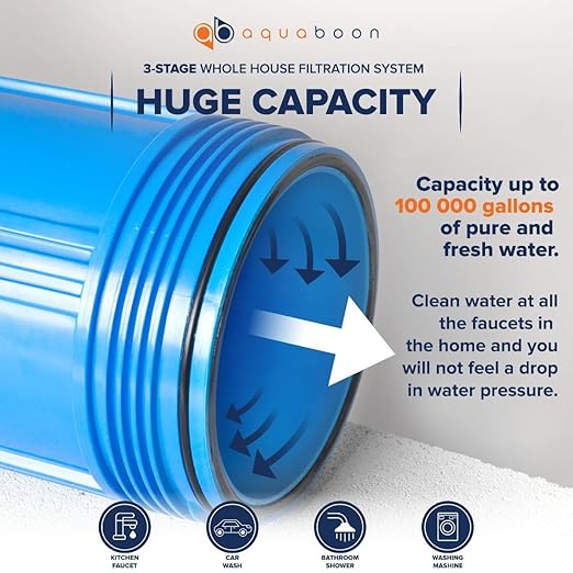 Aquaboon 3-Stage Water Filter System with Prefilter & 20x4.5 Carbon Block, Anti-Scale, KDF Whole House Filters, Pressure Gauge & Release, Wrench, Freestanding Steel Frame