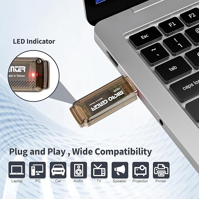 INLAND Micro Center Superspeed 10 Pack 32GB USB 3.0/USB3.1 Gen1 Flash Drive Gum Size Memory Stick Thumb Drive Data Storage Jump Drive, 10X Faster Than USB 2.0 USB Drives (32G 10-Pack)