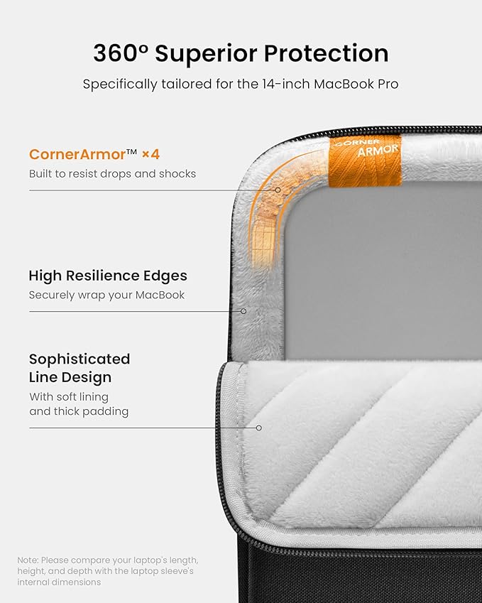 tomtoc 360 Protective Laptop Sleeve Set for 14-inch MacBook Pro M5/M4/M3/M2/M1 Pro/Max A3434 A3112 A3401 A3185 A2992 A2918 2025-2021, Water-Resistant MacBook Case Bag with Organized Accessory Pouch