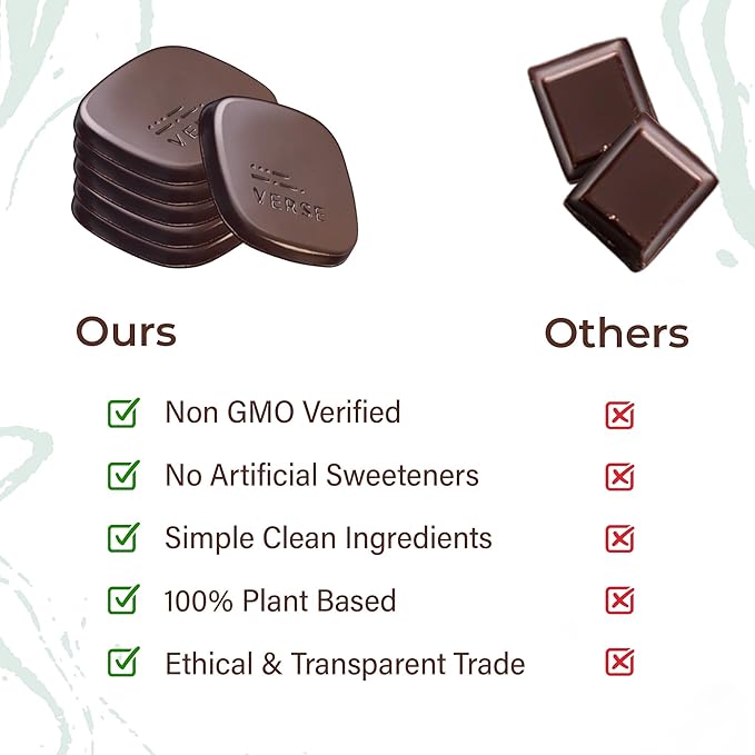 Verse 90% Dark Chocolate Squares - Only 1g Cane Sugar - Creamy Dark Cocoa - Individually Wrapped Cacao Chocolate Squares (9 Count, 2 Pack)