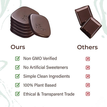 Verse 90% Dark Chocolate Squares - Only 1g Cane Sugar - Creamy Dark Cocoa - Individually Wrapped Cacao Chocolate Squares (9 Count, 2 Pack)
