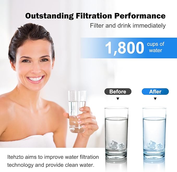 Replacement Filters for All Brita® Pitchers and Dispensers, Fits Brita® Classic OB03, Mavea® 107007, and More, Last Up to 2 Months or 40 Gallons (Pack of 6)