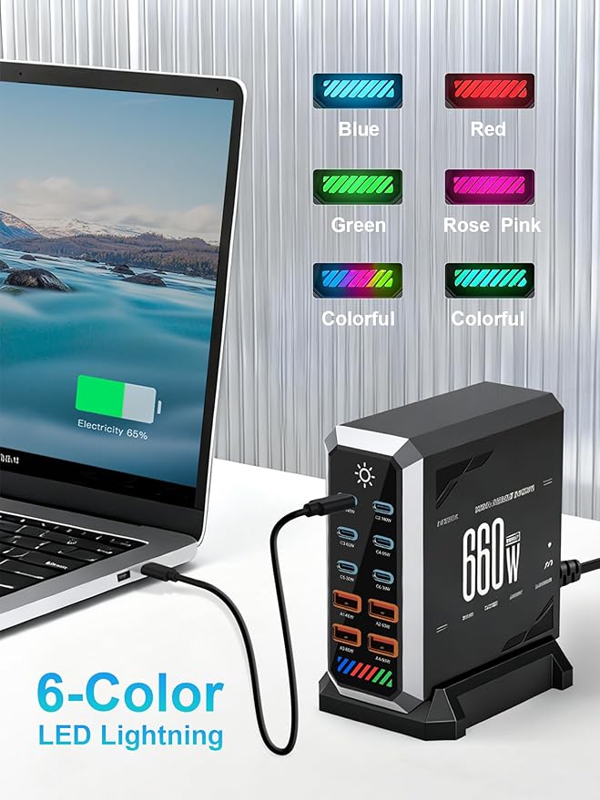 Multi-Port USB Charging Station GaN: Type-C Fast Charger PD3.1 140W for Multiple Devices