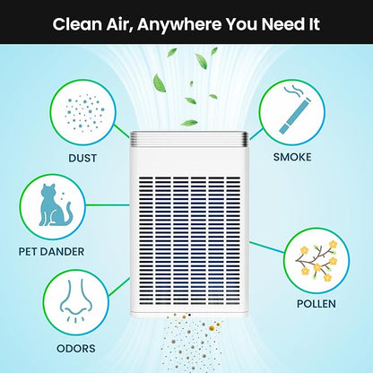 VUSIGN Smart Air Purifier for Home, Covers Up to 1110 ft², CADR 143 CFM, H13 True HEPA, Air Quality Sensor, Sleep Mode, WiFi App Control, Pet-Friendly, White
