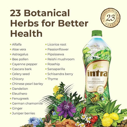 Intra Lifestyles Herbal Juice Drink – Botanical Beverage for Immune Support, Detox, Digestive & Cardiovascular Health – 23 Botanical Extracts – Made in Canada 1 Bottle 950 mL (32 fl oz)