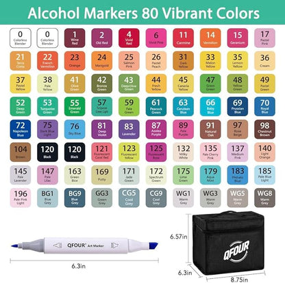 Alcohol Markers, 82Pcs Coloring Markers No Bleeding, Brush & Chisel Tip Permanent Art Drawing Pens for Adults And Kids Illustration, Coloring Book, Sketching, Drawing, Card Making