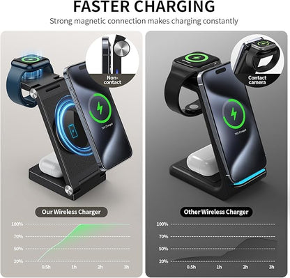 2026 Traveling Wireless Mag-Safe Fast Charging Station,Magnetic 3 in 1 Charger with Light for iPhone 17 16 15 14 13 12 Pro Max Plus,Apple Watch Series & Air pods 4 3 2 Pro-Gifts for Wife & Husband