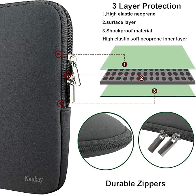 Laptop Sleeve Case 14 Inch, Resistant Neoprene Laptop Cover/Notebook Computer Pocket Case/Tablet Briefcase Carrying Bag for 14 inch HP, Lenovo, Asus Notebook, Ultrabook, Grey